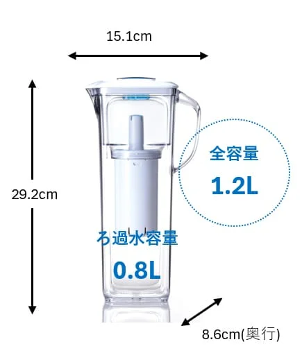 本体寸法とろ過水容量の説明