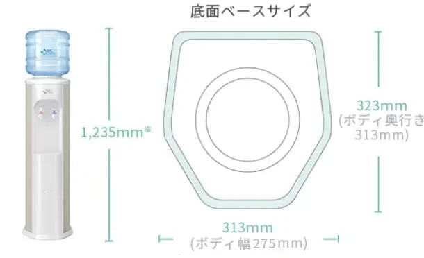 アクアスリムの本体寸法