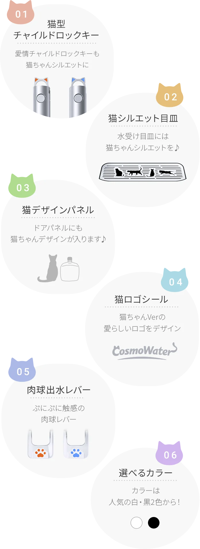 にゃんモデルの猫モチーフの各パーツ