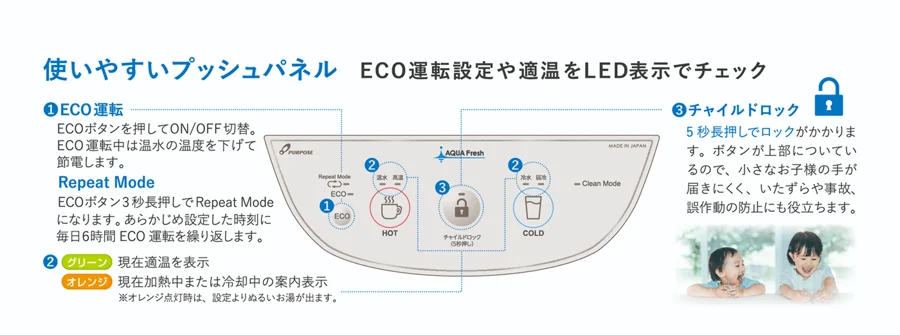 温度を切り替える操作パネル