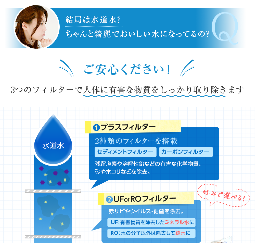 工事と設置のイメージ