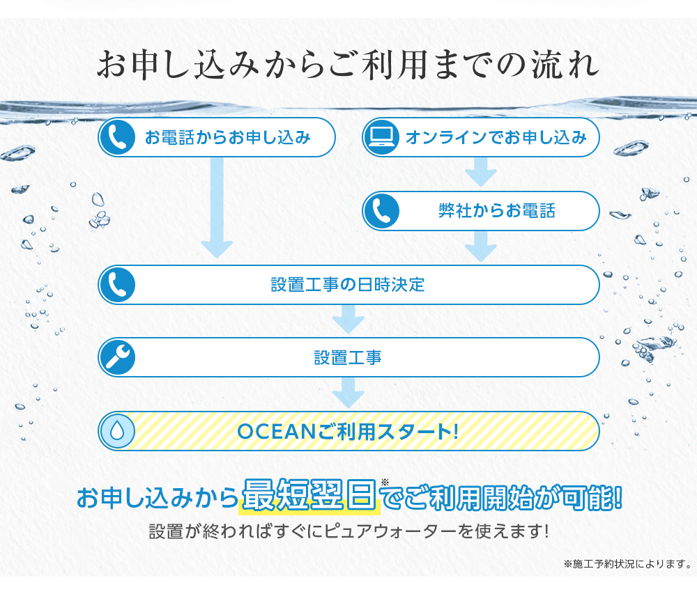 冷水4℃の魅力