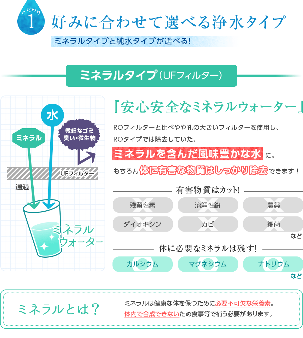 92%の継続率データ