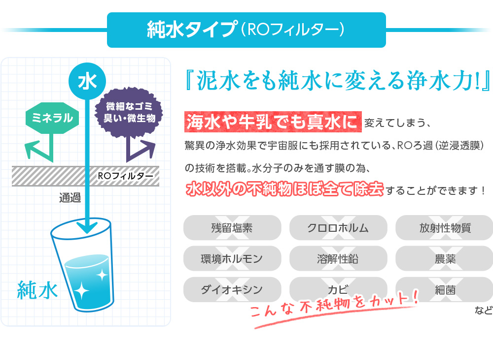 カラーバリエーションと設置イメージ